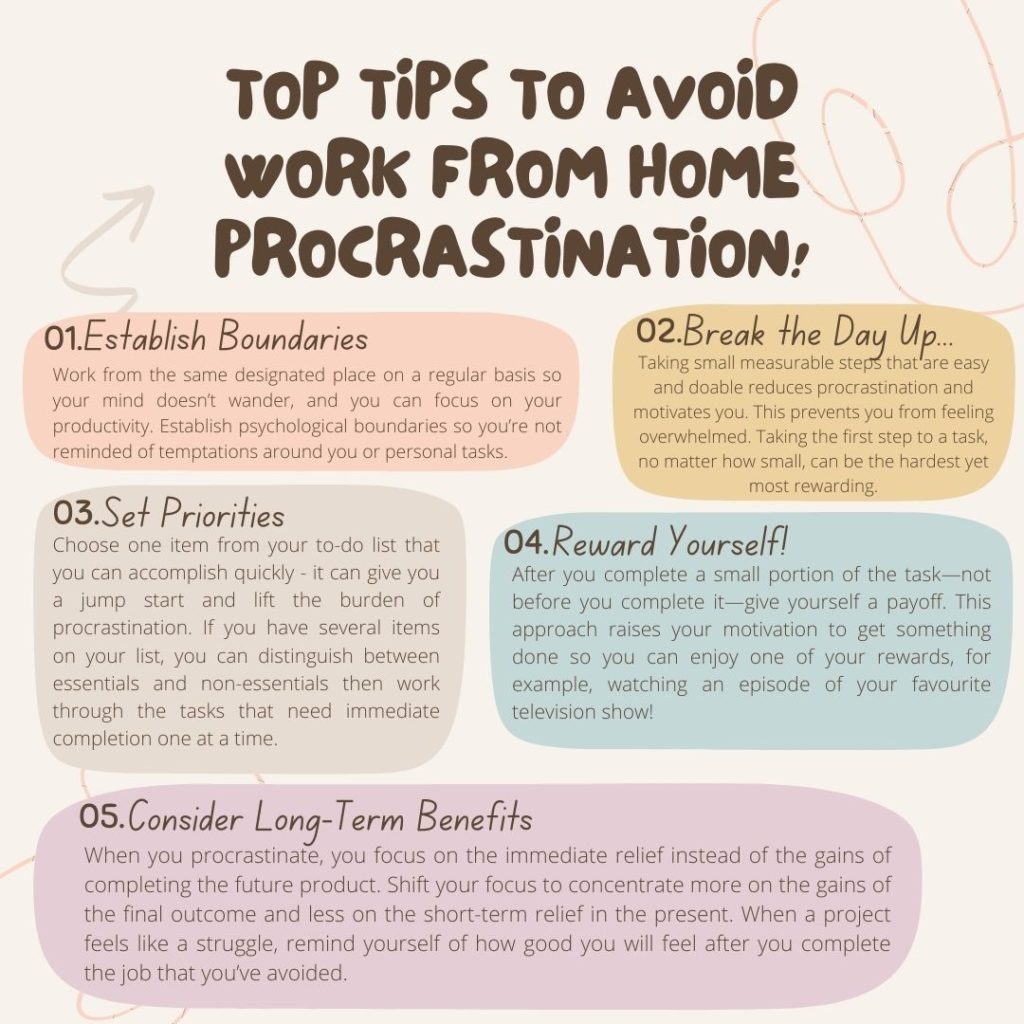 Top tips to avoid work from home procrastination. 1. Establish boundaries. Work from the same designated place on a regular basis so your mind doesn't wander, and you can focus on your productivity. Establish psychological boundaries so you're not reminded of temptations around you or personal tasks. 2. Break the day up ... Taking small measurable steps that are easy and doable reduces procrastination and motivates you. This prevents you from feeling overwhelmed. Taking the first step to a task, no matter how small, can be the hardest yet most rewarding. 