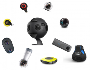Sample of 360° video cameras