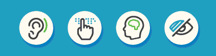 Four images (left to right) representing hearing, braille, cognitive and visual. Image links to Wiki information pages.