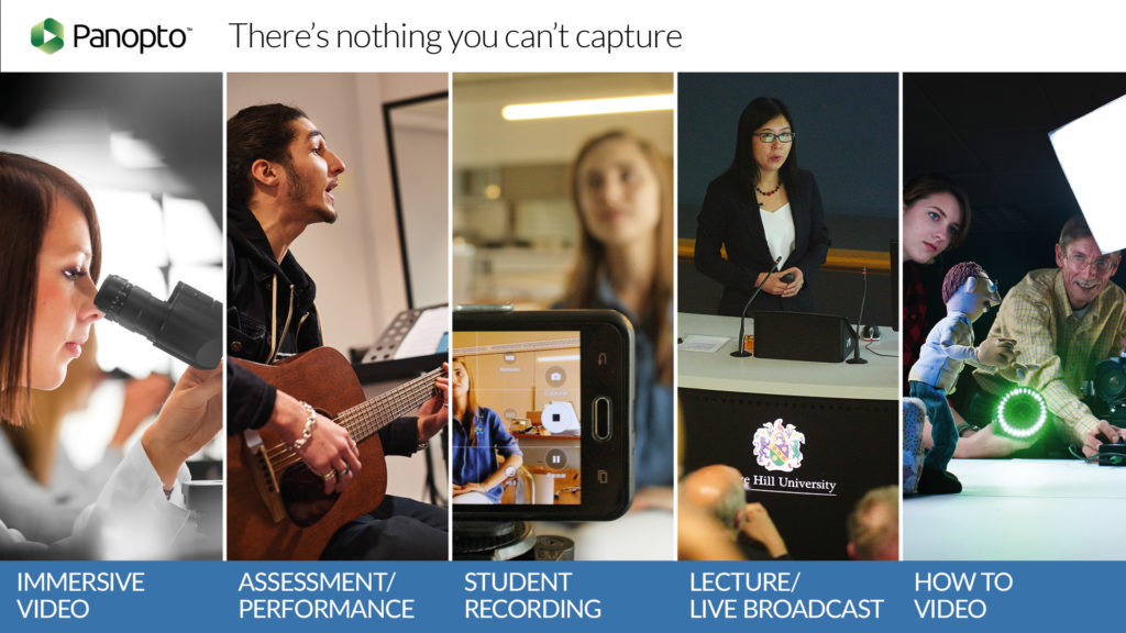 Panopto logo followed by text "There's nothing you can't capture".  A series of images representing situations you can capture using Panopto.