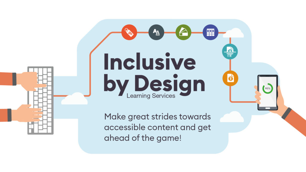 Inclusive by Design themed graphic announcing support for making accessible content.  Emphasis on getting ahead of the game (100% accessible content by Sept. 2020).