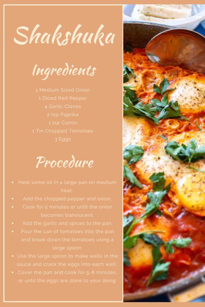 Here is a recipe for shakshuka. You will need a medium sized onion, 1 diced red pepper, 4 garlic cloves, 2 teaspoons of paprika, 1 teaspoon of cumin, a tin of chopped tomatoes and 3 eggs. To create this meal, heat some oil in a large pan on medium heat. Add the chopped pepper and onions and cook for 5 minutes. Add the garlic and spices to this pan, when adding the chopped tomatoes, break them up with a large spoon. After this, make wells in the mixture and crack the eggs into them. Cover the pan and cook for 5-6 minutes.