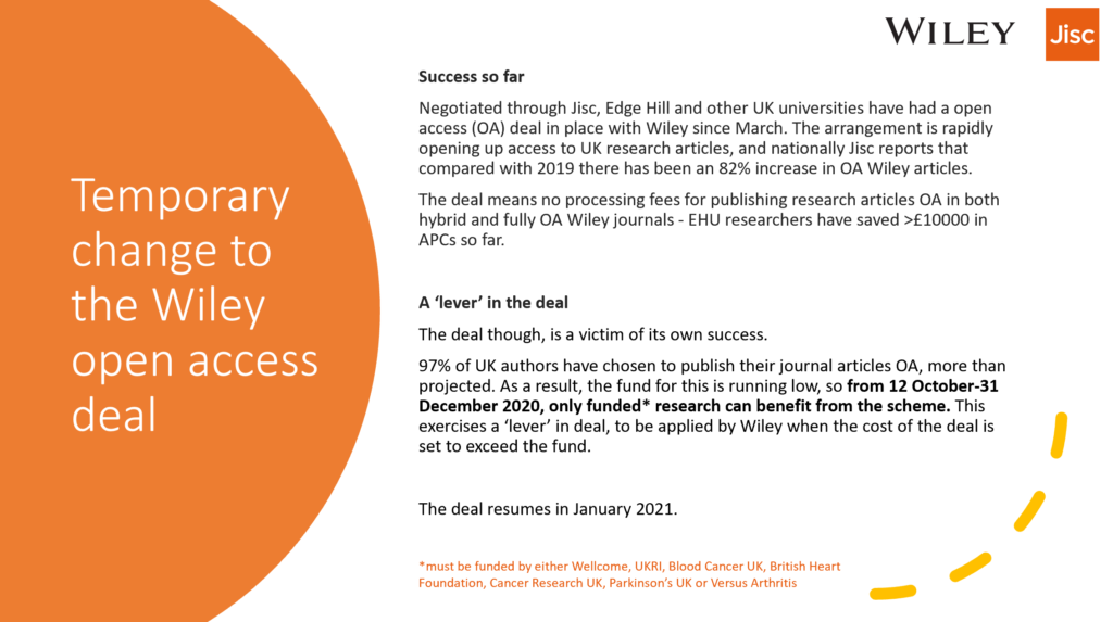 A text-based slide describing a change to the Wiley open access deal. The text reads, "Success so far
Negotiated through Jisc, Edge Hill and other UK universities have had a open access (OA) deal in place with Wiley since March. The arrangement is rapidly opening up access to UK research articles, and nationally Jisc reports that compared with 2019 there has been an 82% increase in OA Wiley articles. 
The deal means no processing fees for publishing research articles OA in both hybrid and fully OA Wiley journals - EHU researchers have saved >£10000 in APCs so far.

A ‘lever’ in the deal
The deal though, is a victim of its own success. 
97% of UK authors have chosen to publish their journal articles OA, more than projected. As a result, the fund for this is running low, so from 12 October-31 December 2020, only funded* research can benefit from the scheme. This exercises a ‘lever’ in deal, to be applied by Wiley when the cost of the deal is set to exceed the fund.

The deal resumes in January 2021."