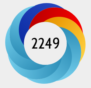 An altmetric figure (sometimes called a 'donut') showing the figure 2249.