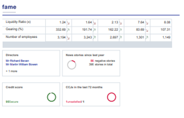 ownership and other information from Dyson Technology Limited