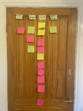 Post it notes stuck on a door in lines